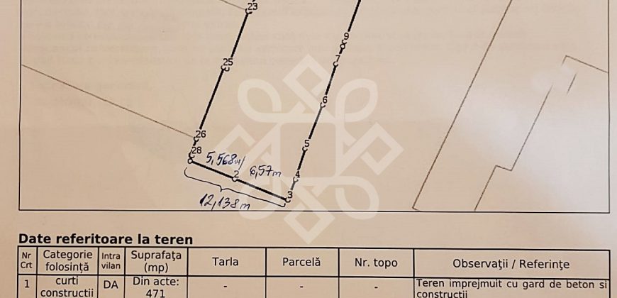 Casa cu teren 518 mp in zona Kaufland Velenta, Oradea