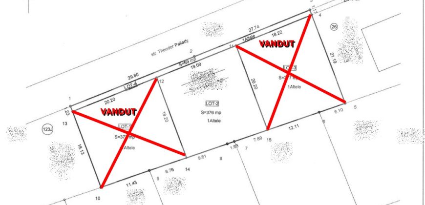 Teren intravilan de vanzare in cartier Nufarul, Oradea