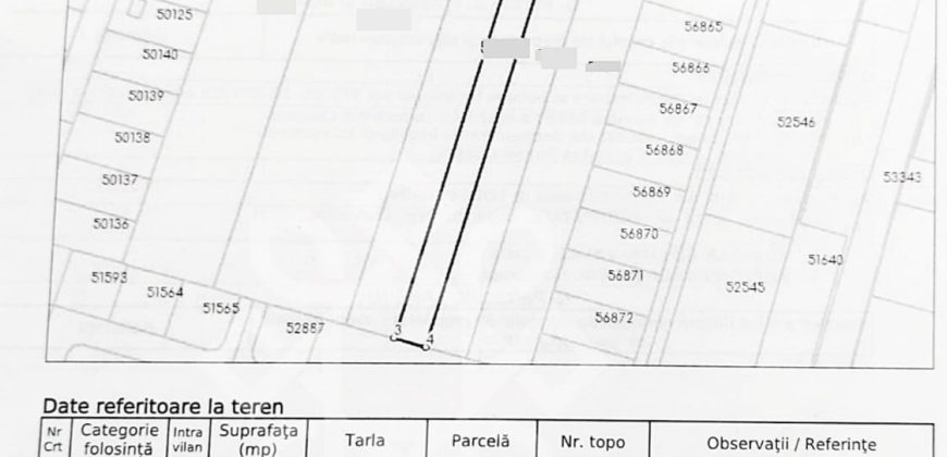 Teren intravilan de vanzare, 3000 mp in Gepiu, Bihor